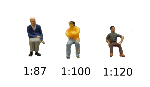 Figuren / Reisende (für H0)