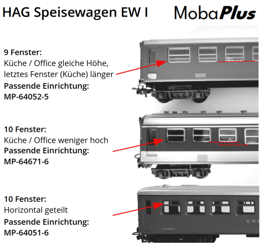 Inneneinrichtung für HAG Speisewagen EW I (9 Fenster)