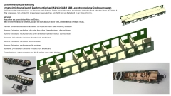 Inneneinrichtung für Märklin 348/1 4015 4038: SBB Leichtstahlwagen